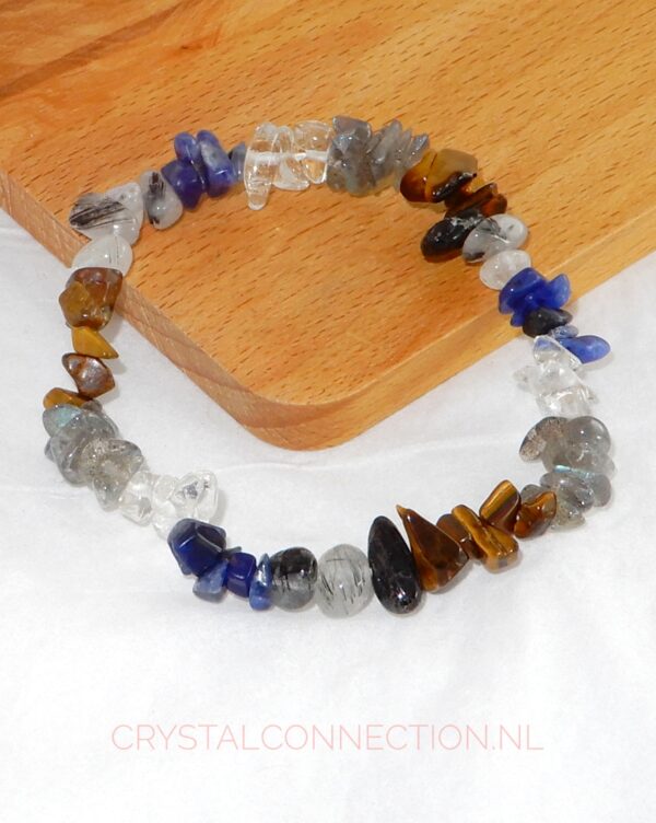 bescherming-combi-set-armband-1 Allergie combi-set armband