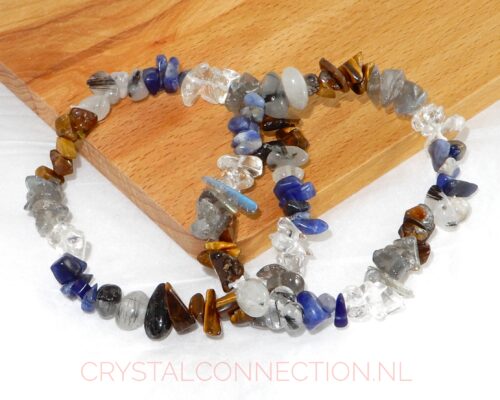 Bescherming combi-set armband