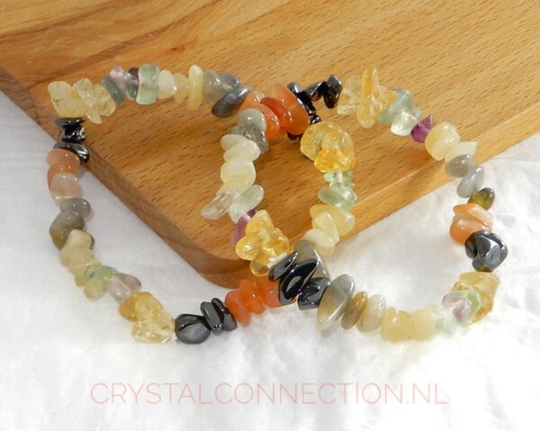 burn-out-combi-set-armband-2 Burn-out/depressie combi-set armband