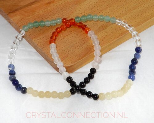 chakra-armband-kogel-4mm-2 Chakra armband