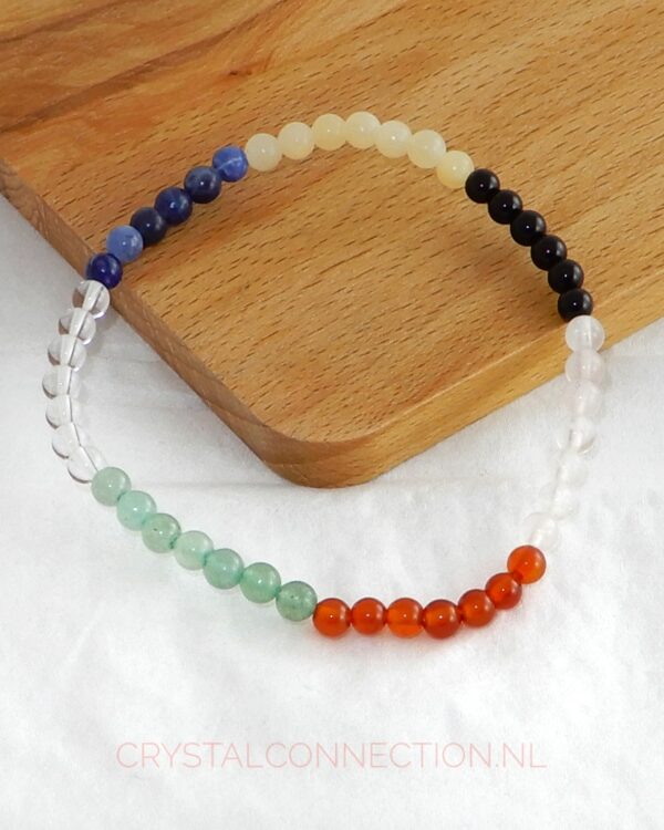 Chakra armband