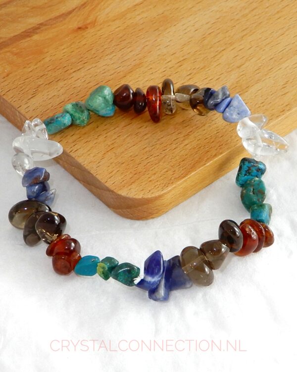 doorzettingsvermogen-combi-set-armband-1 Allergie combi-set armband