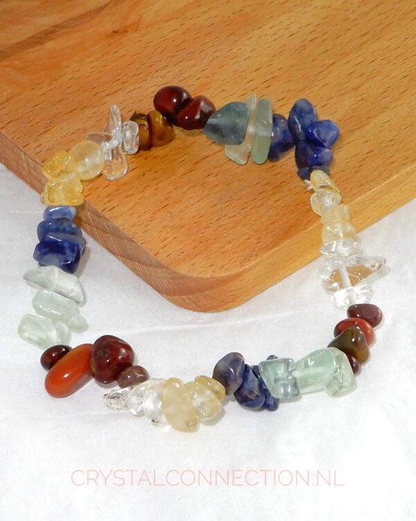 examen-combi-set-armband-1 Allergie combi-set armband