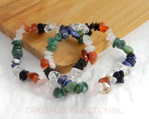 Hernia combi-set armband